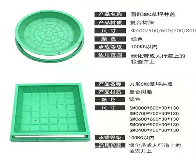 龙湾镇树脂复合种植井盖展示